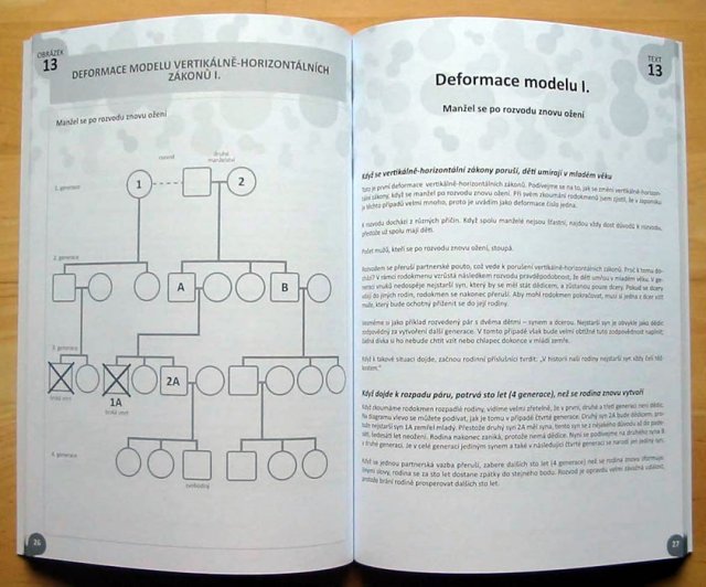 Myšpule Svět . org – O rodových liniích které ovládají náš svět BEZ CENZURY&nbsp;(video)